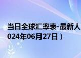 当日全球汇率表-最新人民币兑换伯利兹元汇率汇价查询（2024年06月27日）