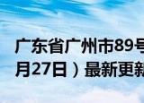 广东省广州市89号汽油价格查询（2024年06月27日）最新更新数据