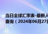 当日全球汇率表-最新人民币兑换马来西亚林吉特汇率汇价查询（2024年06月27日）