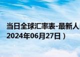 当日全球汇率表-最新人民币兑换津巴布韦元汇率汇价查询（2024年06月27日）