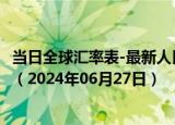 当日全球汇率表-最新人民币兑换塞拉利昂利昂汇率汇价查询（2024年06月27日）