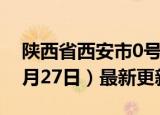 陕西省西安市0号柴油价格查询（2024年06月27日）最新更新数据