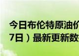 今日布伦特原油价格最新查询（2024年6月27日）最新更新数据