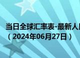 当日全球汇率表-最新人民币兑换克罗地亚库纳汇率汇价查询（2024年06月27日）