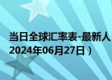 当日全球汇率表-最新人民币兑换塞舌尔卢比汇率汇价查询（2024年06月27日）