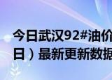 今日武汉92#油价最新消息（2024年06月27日）最新更新数据