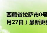 西藏省拉萨市0号柴油价格查询（2024年06月27日）最新更新数据