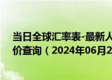 当日全球汇率表-最新人民币兑换毛里塔尼亚乌吉亚汇率汇价查询（2024年06月28日）