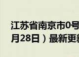 江苏省南京市0号柴油价格查询（2024年06月28日）最新更新数据