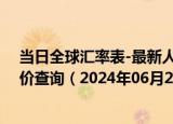 当日全球汇率表-最新人民币兑换斯威士兰里兰吉尼汇率汇价查询（2024年06月28日）