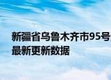 新疆省乌鲁木齐市95号汽油价格查询（2024年06月28日）最新更新数据