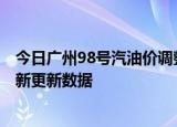 今日广州98号汽油价调整最新消息（2024年06月28日）最新更新数据