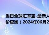 当日全球汇率表-最新人民币兑换特立尼达多巴哥元汇率汇价查询（2024年06月28日）