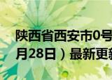 陕西省西安市0号柴油价格查询（2024年06月28日）最新更新数据