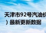 天津市92号汽油价格查询（2024年06月28日）最新更新数据