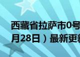 西藏省拉萨市0号柴油价格查询（2024年06月28日）最新更新数据