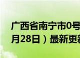 广西省南宁市0号柴油价格查询（2024年06月28日）最新更新数据