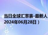 当日全球汇率表-最新人民币兑换科摩罗法郎汇率汇价查询（2024年06月28日）