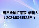 当日全球汇率表-最新人民币兑换巴基斯坦卢比汇率汇价查询（2024年06月28日）