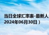 当日全球汇率表-最新人民币兑换科摩罗法郎汇率汇价查询（2024年06月30日）