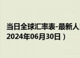 当日全球汇率表-最新人民币兑换直布罗陀镑汇率汇价查询（2024年06月30日）