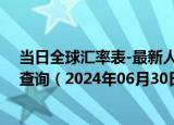 当日全球汇率表-最新人民币兑换哈萨克斯坦坚戈汇率汇价查询（2024年06月30日）