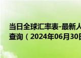 当日全球汇率表-最新人民币兑换哥斯达黎加科朗汇率汇价查询（2024年06月30日）