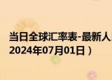 当日全球汇率表-最新人民币兑换沙特里亚尔汇率汇价查询（2024年07月01日）