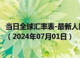 当日全球汇率表-最新人民币兑换孟加拉国塔卡汇率汇价查询（2024年07月01日）