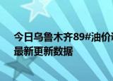 今日乌鲁木齐89#油价调整最新消息（2024年07月01日）最新更新数据