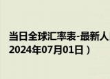 当日全球汇率表-最新人民币兑换安哥拉宽扎汇率汇价查询（2024年07月01日）