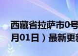 西藏省拉萨市0号柴油价格查询（2024年07月01日）最新更新数据