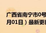 广西省南宁市0号柴油价格查询（2024年07月01日）最新更新数据