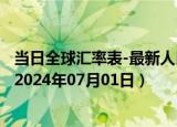 当日全球汇率表-最新人民币兑换科摩罗法郎汇率汇价查询（2024年07月01日）