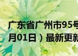 广东省广州市95号汽油价格查询（2024年07月01日）最新更新数据