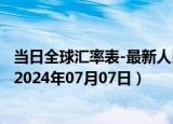 当日全球汇率表-最新人民币兑换墨西哥比索汇率汇价查询（2024年07月07日）