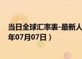 当日全球汇率表-最新人民币兑换港元汇率汇价查询（2024年07月07日）