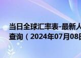 当日全球汇率表-最新人民币兑换哥斯达黎加科朗汇率汇价查询（2024年07月08日）