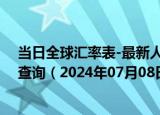 当日全球汇率表-最新人民币兑换以色列新谢克尔汇率汇价查询（2024年07月08日）