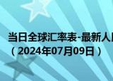 当日全球汇率表-最新人民币兑换所罗门群岛元汇率汇价查询（2024年07月09日）