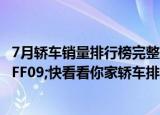 7月轿车销量排行榜完整版&#xFF08;332款&#xFF09;快看看你家轿车排第几名