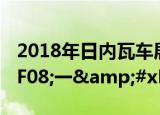 2018年日内瓦车展 终极新车汇总&#xFF08;一&#xFF09;