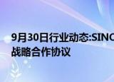 9月30日行业动态:SINOVAC科兴与北京大学人民医院签署战略合作协议