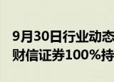 9月30日行业动态:证监会核准设立财信基金，财信证券100%持股