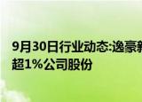 9月30日行业动态:逸豪新材：第三大股东逸源基金拟减持不超1%公司股份