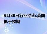 9月30日行业动态:英国二季度国内生产总值环比增长0.5%，低于预期