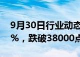 9月30日行业动态:日经225指数早盘收跌4.6%，跌破38000点