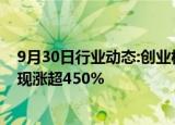 9月30日行业动态:创业板新股长联科技上市首日大幅走高，现涨超450%