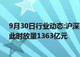 9月30日行业动态:沪深两市成交额突破4000亿元，较上日此时放量1363亿元