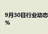 9月30日行业动态:韩国首尔综指跌幅扩大至1%